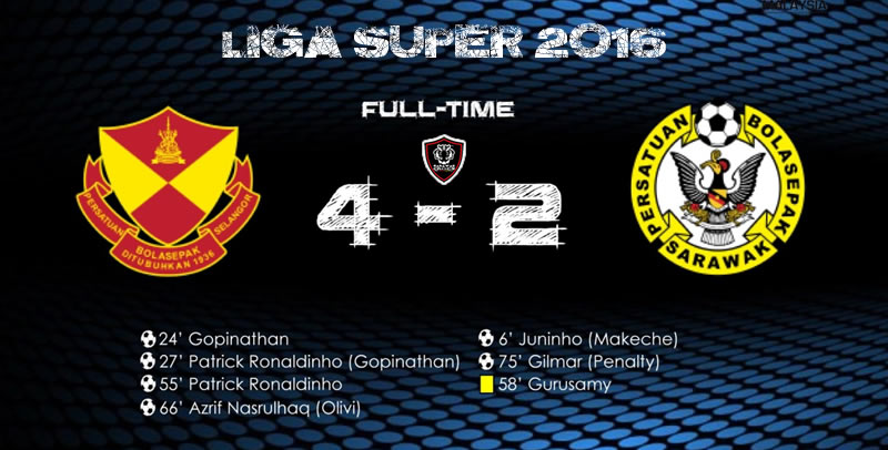 Selangor FA vs Sarawak FA play by play match updates 1/3 Selangor FA vs Sarawak FA play by play match updates 1/3
